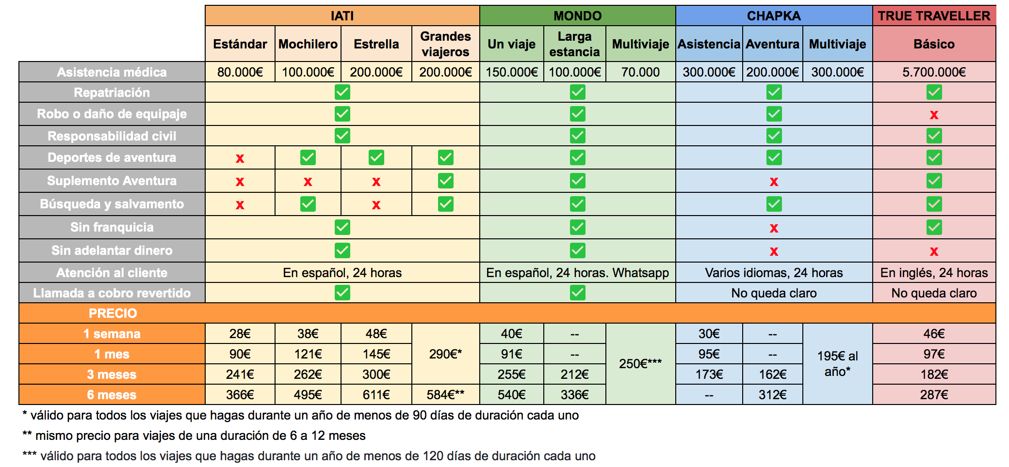 Screen Shot 2018-10-07 at 4.49.09 pm.png