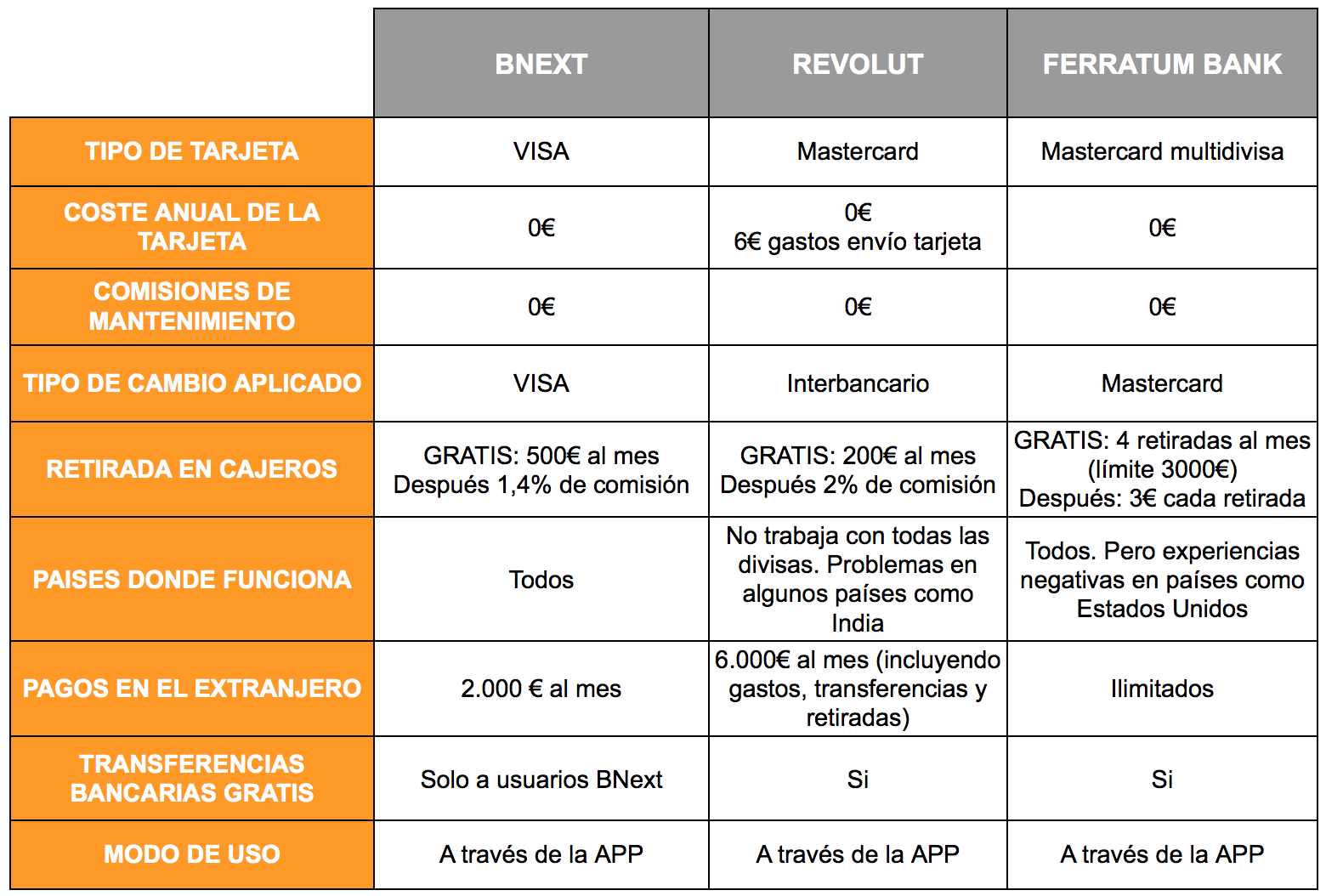 Screen Shot 2018-09-27 at 10.55.38 pm.png