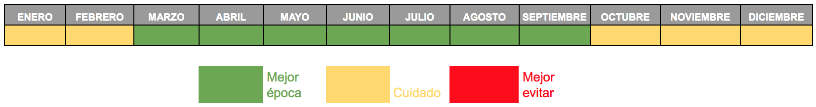 Screen Shot 2018-10-10 at 11.18.20 am.png