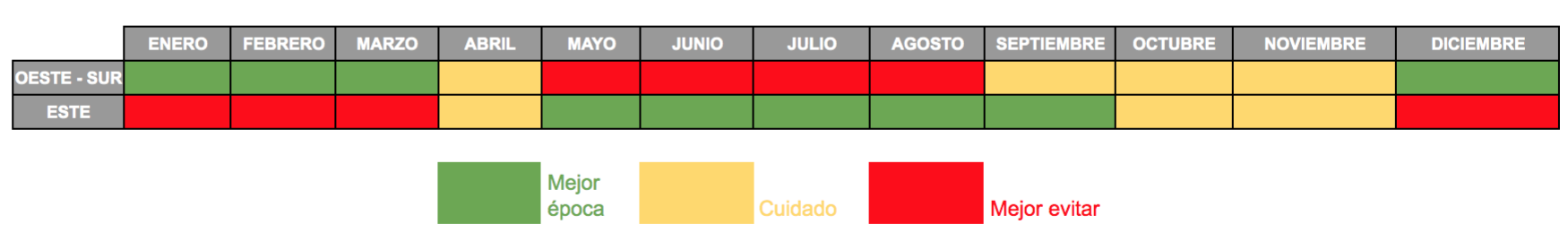 Screen Shot 2019-05-27 at 12.50.37 pm